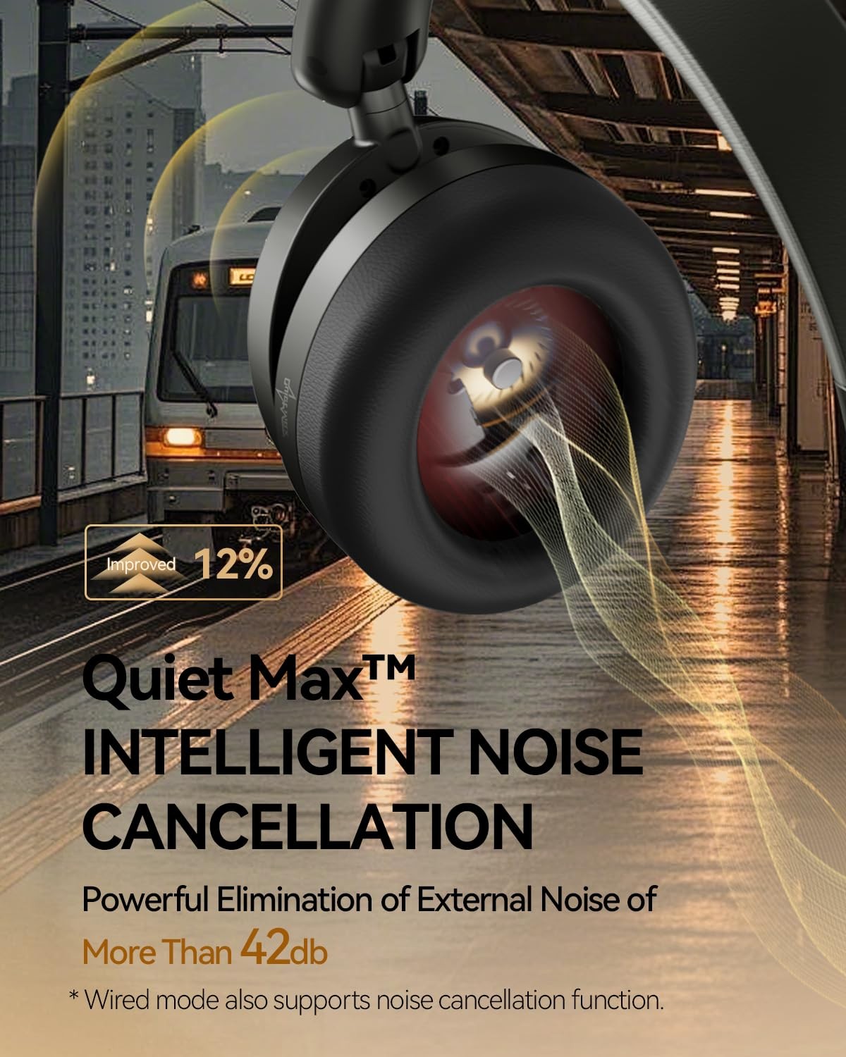 Over Ear Bluetooth Headphones, Noise Cancelling Wireless Headphones with LDAC…