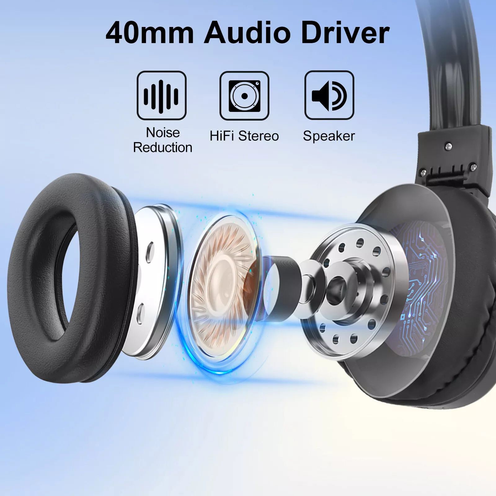 Foldable Receiver Over-Ear Headphone with an automatic search and store feature