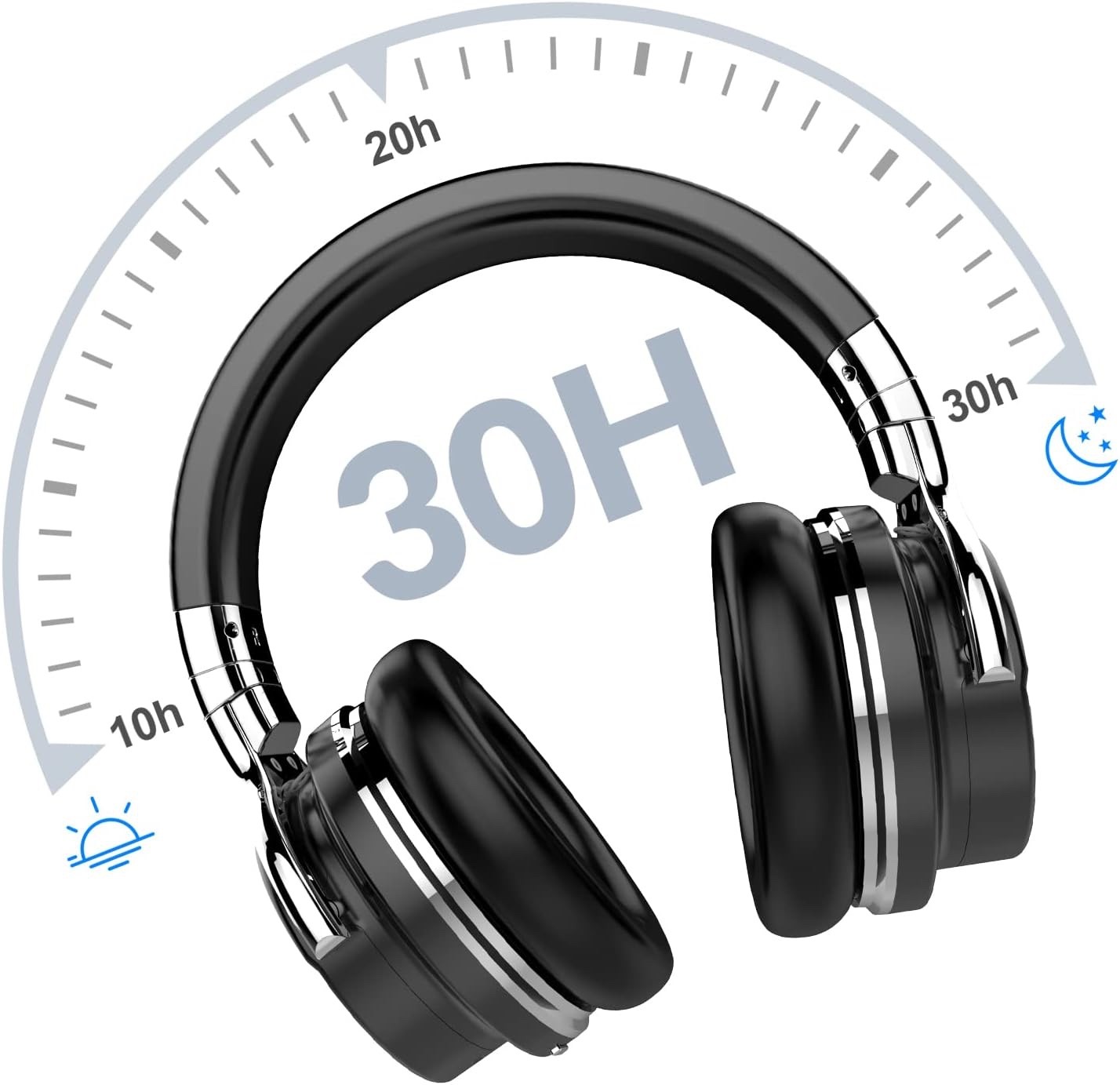 Silensys E7 Active Noise Cancelling Wireless Headphones – Black