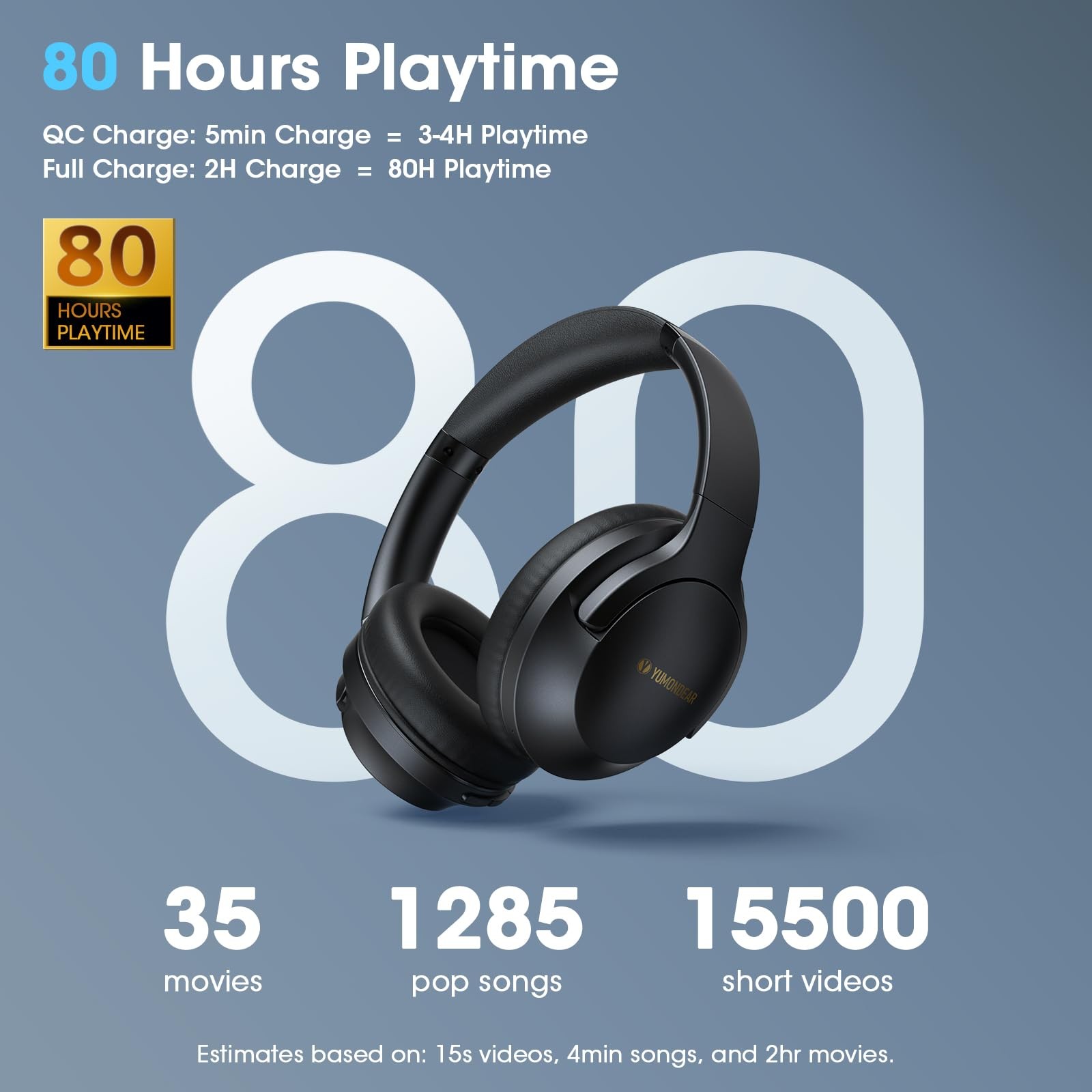 Bluetooth Headphones Over Ear, 80 Hrs Playtime Wireless Headphones with ENC M…