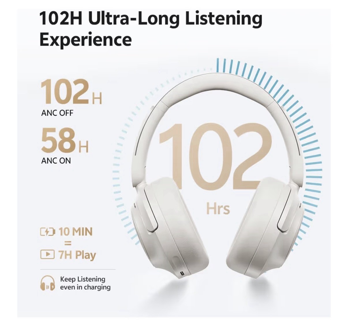 QCY H3S Wireless Bluetooth OverEar Headphones with 56Db Hybrid ANC 102H Playtime