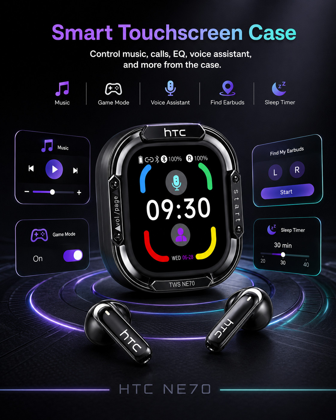 HTC NE70 Bluetooth Earbuds Smart Touchscreen Remote Case 6.0 Wireless Portable