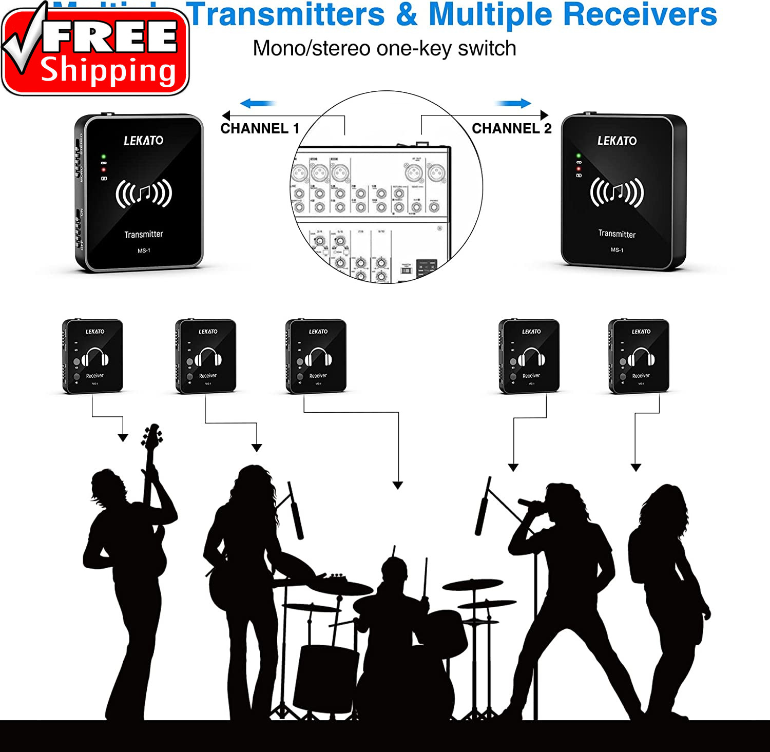 MS-1 Wireless in Ear Monitor System, 2.4Ghz Stereo In-Ear Monitoring with Transm