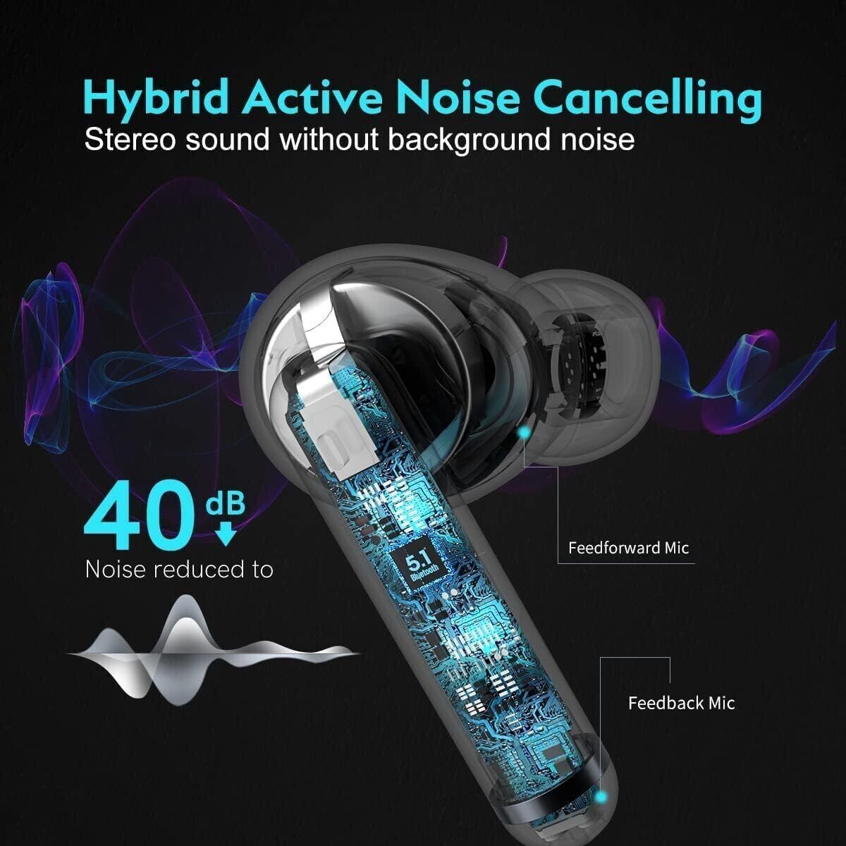 2023 Earbuds Headphones Bluetooth 5.1 Wireless Headband Headset Stereo With Mic