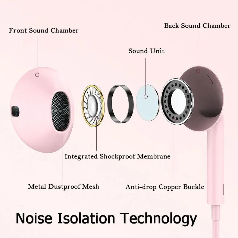 3.5mm Wired Earbuds with Microphone Stereo In-Ear Headphones for Phone MP3