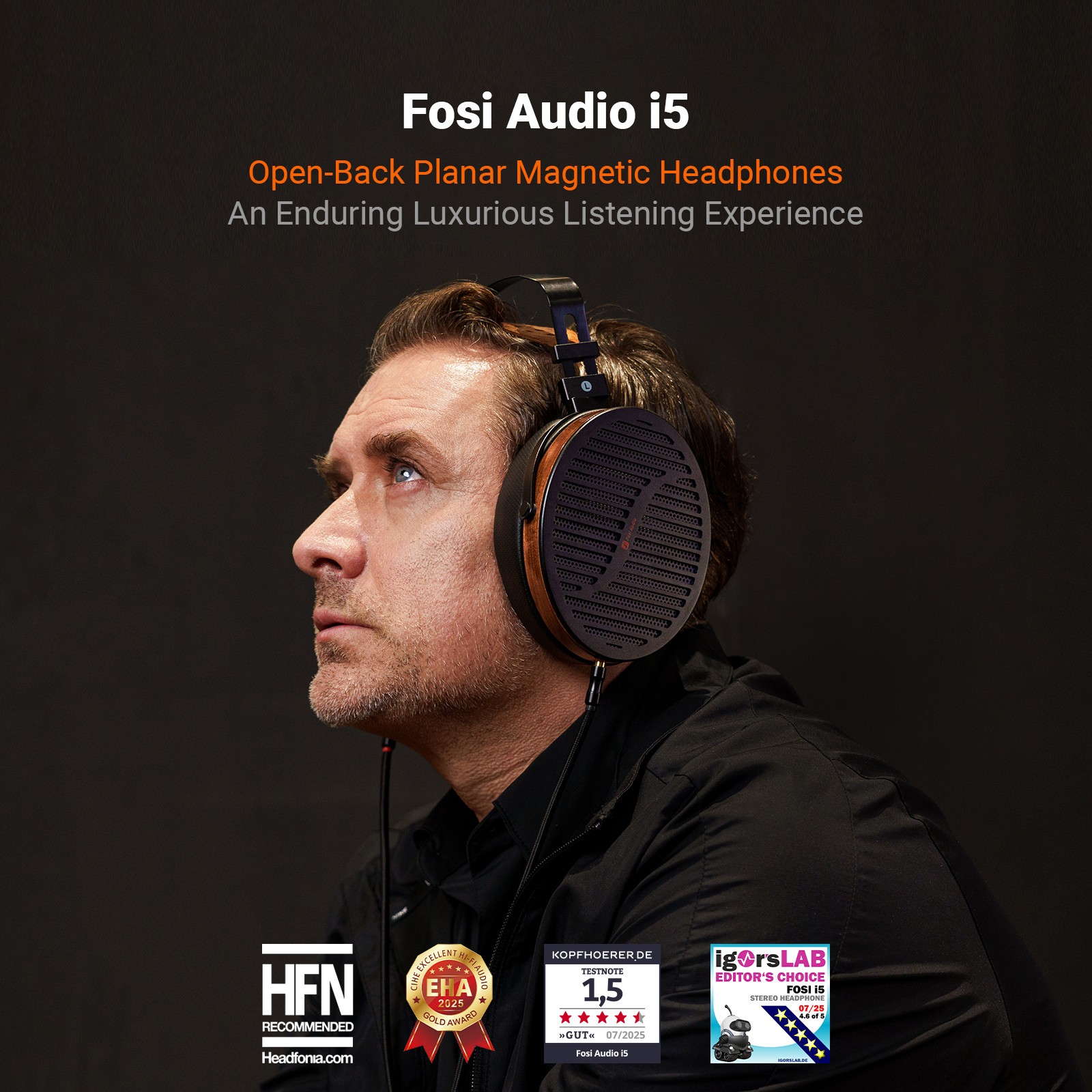 Fosi Audio i5 Open-Back Planar Magnetic Headphones W/ 97mm Ultra-Large Diaphragm