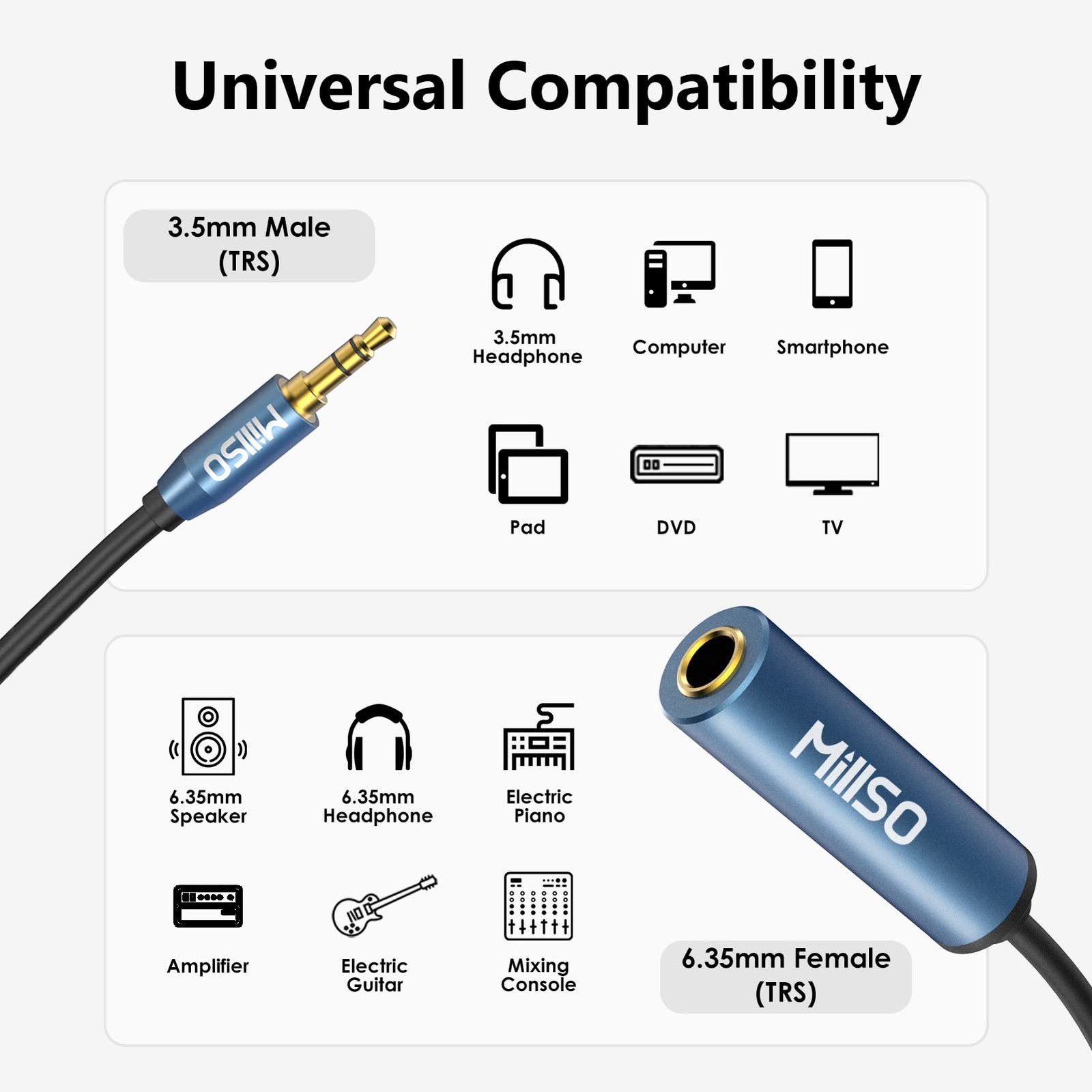 1/4 to 3.5mm Headphone Adapter, TRS 6.35mm Female to 3.5mm Male 1/8 to 1/4 Stere