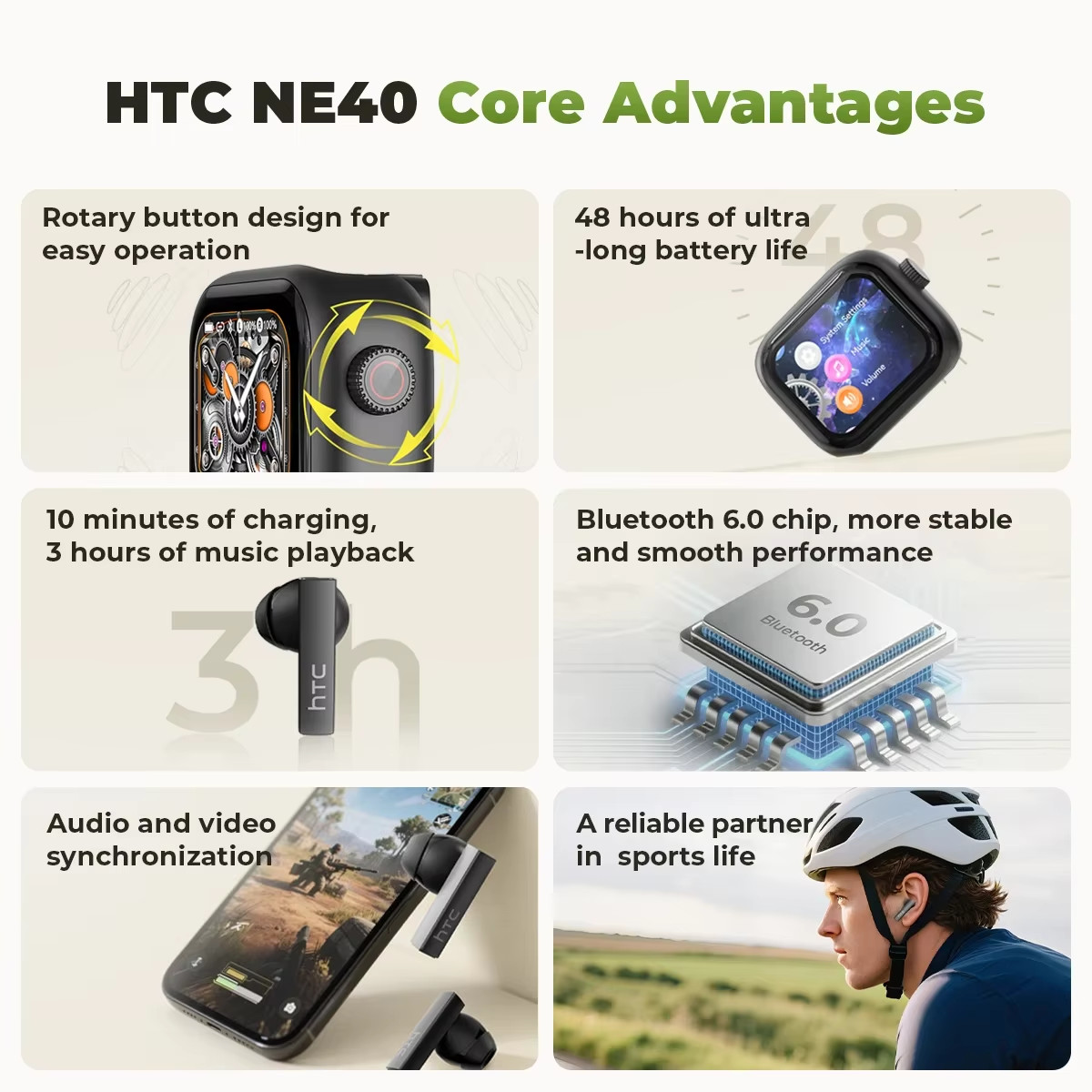 [Ultra HD Screen] NE40 Earphones Bluetooth V6 TWS Sports Wireless Headphones AI