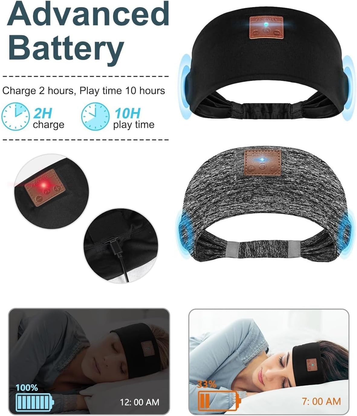 Water-Resistant Sleeping Headphones with HD Sound – Ideal for Travel & Yoga