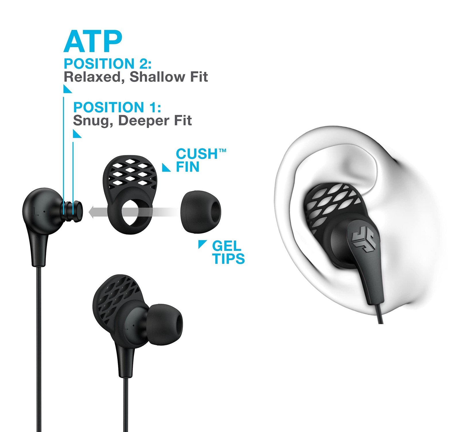 JLab JBuds Pro Earbuds, In Ear, 10mm Drivers, Obsidian, Music Controls, Custom