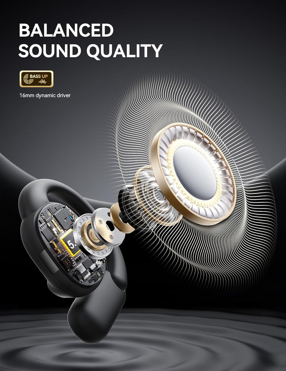 Open Ear Headphones Earbuds Wireless, 5.4 Bluetooth Ear Buds with Digital Displa