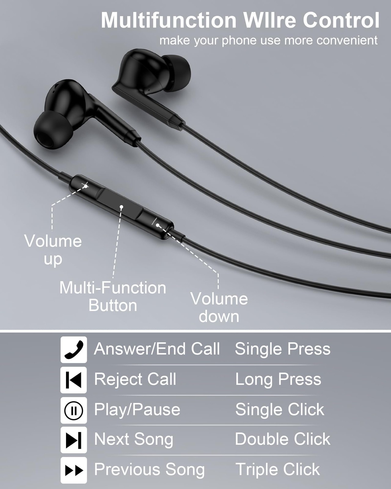 Wired Earbuds USB-C Headphones for Samsung Buds Galaxy S26 S25 3FT, Black
