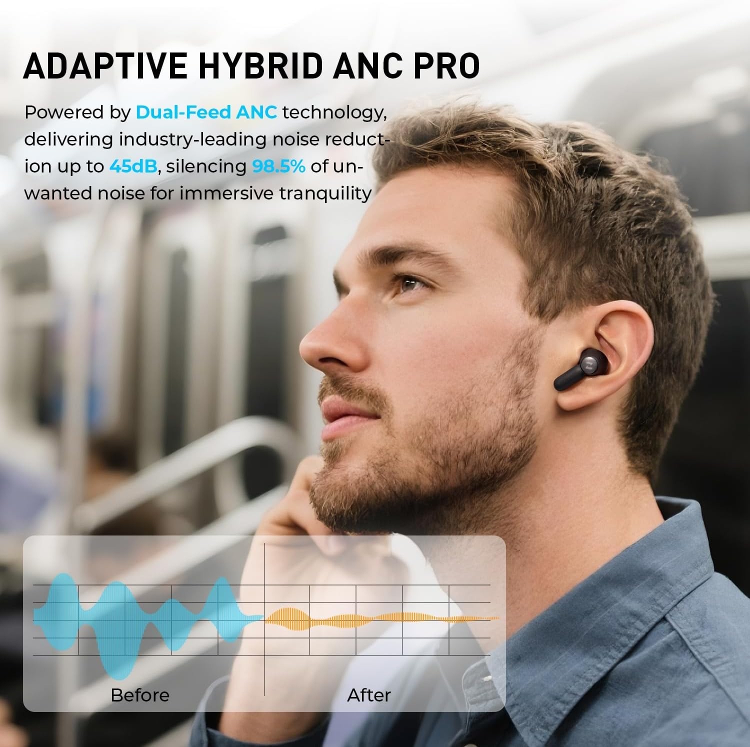 Bluetooth 6.0 Noise Cancelling Earbuds with 30+ Hours Playtime & Spatial Audio