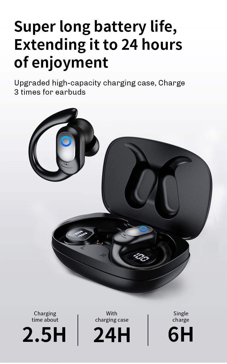 Bluetooth 5.4 Wireless Earbuds Headsets Earphones Headphones For iPhone Android