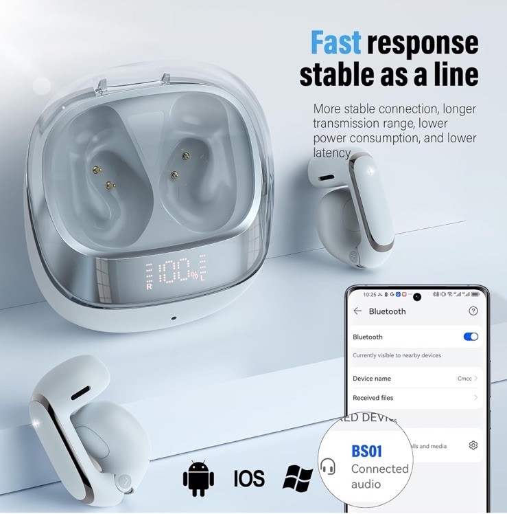 Wireless Earbuds, Clip On Ear Headphones, Bluetooth 5.4 HiFi Stereo Earbuds
