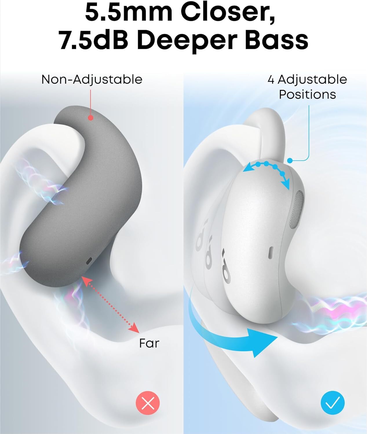 Soundcore AeroFit 2 Open-Ear Headphones Free Al Translation Hi-Res IP55 |Refurb