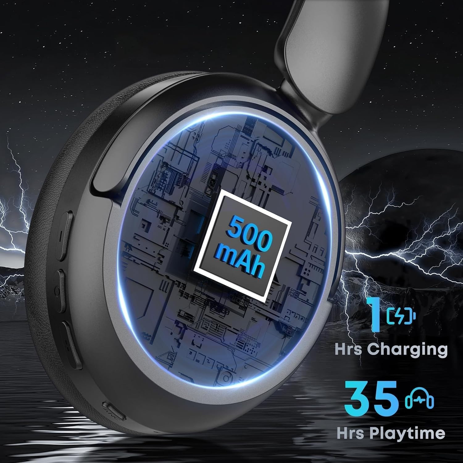 Bluetooth Headphones with Active Noise Cancelling (ANC), Wireless Over Ear Bl…