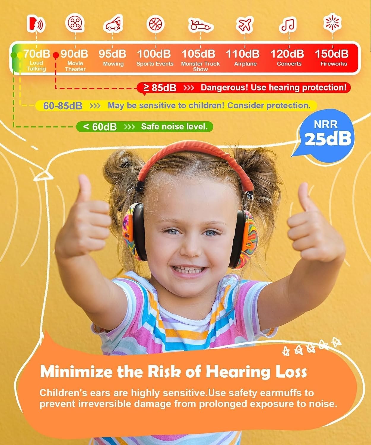 Noise Reducing Earmuffs for Kids (Ages 3-12) – 25NRR, Lightweight & Comfortable