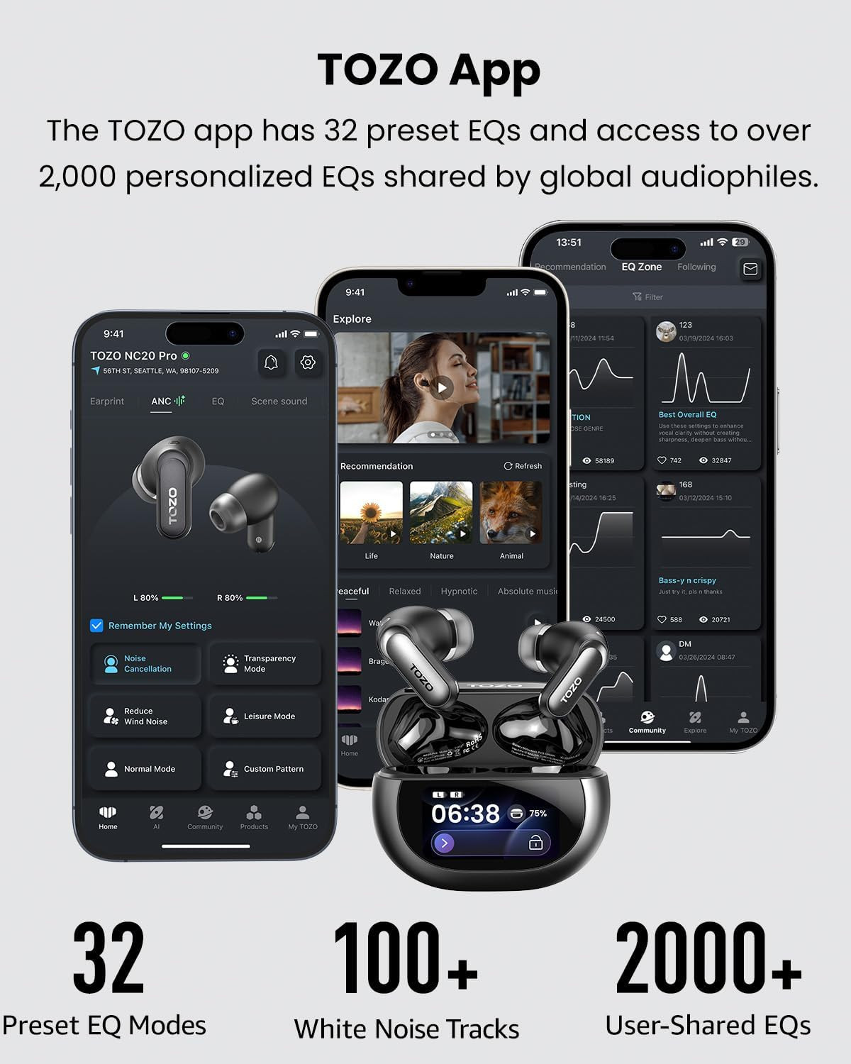 NC20 Pro Active Noise Cancelling Wireless Earbuds with Smart Touch Screen, LDAC