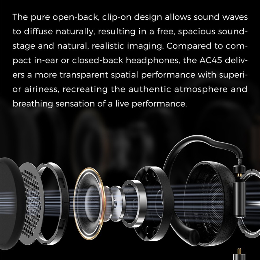 Aune AC45 Stereo 3.5mm/4.4mm Clip-on Hifi Earphones Interchangeable Cable