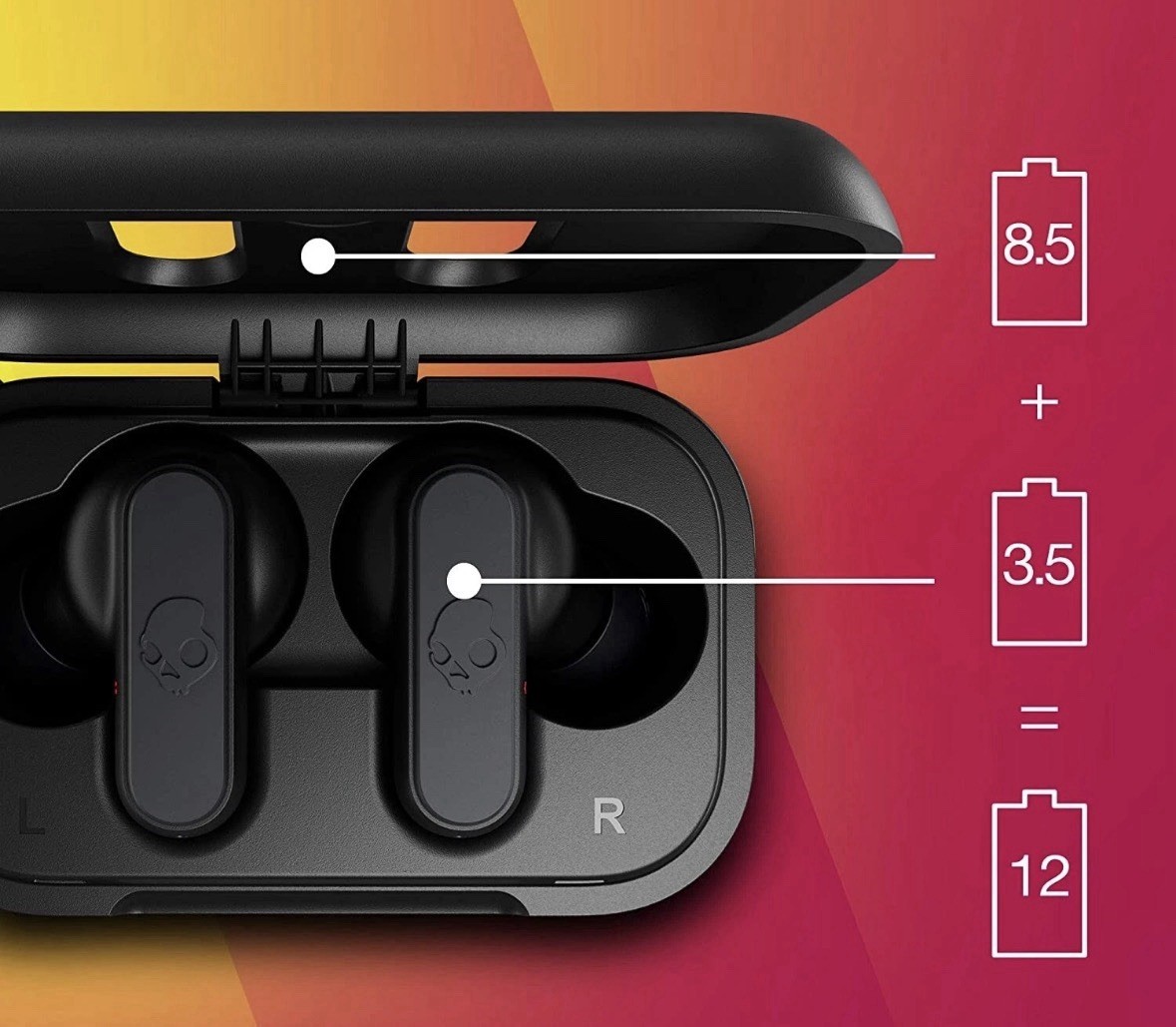 Skullcandy Dime XT True Wireless Earbuds in Black