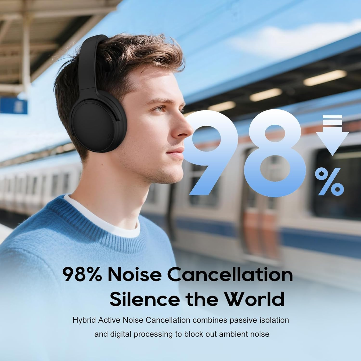 Nicecomfort 35 (2Nd Gen) Hybrid Noise Cancelling Headphones,Wireless Bluetooth 6