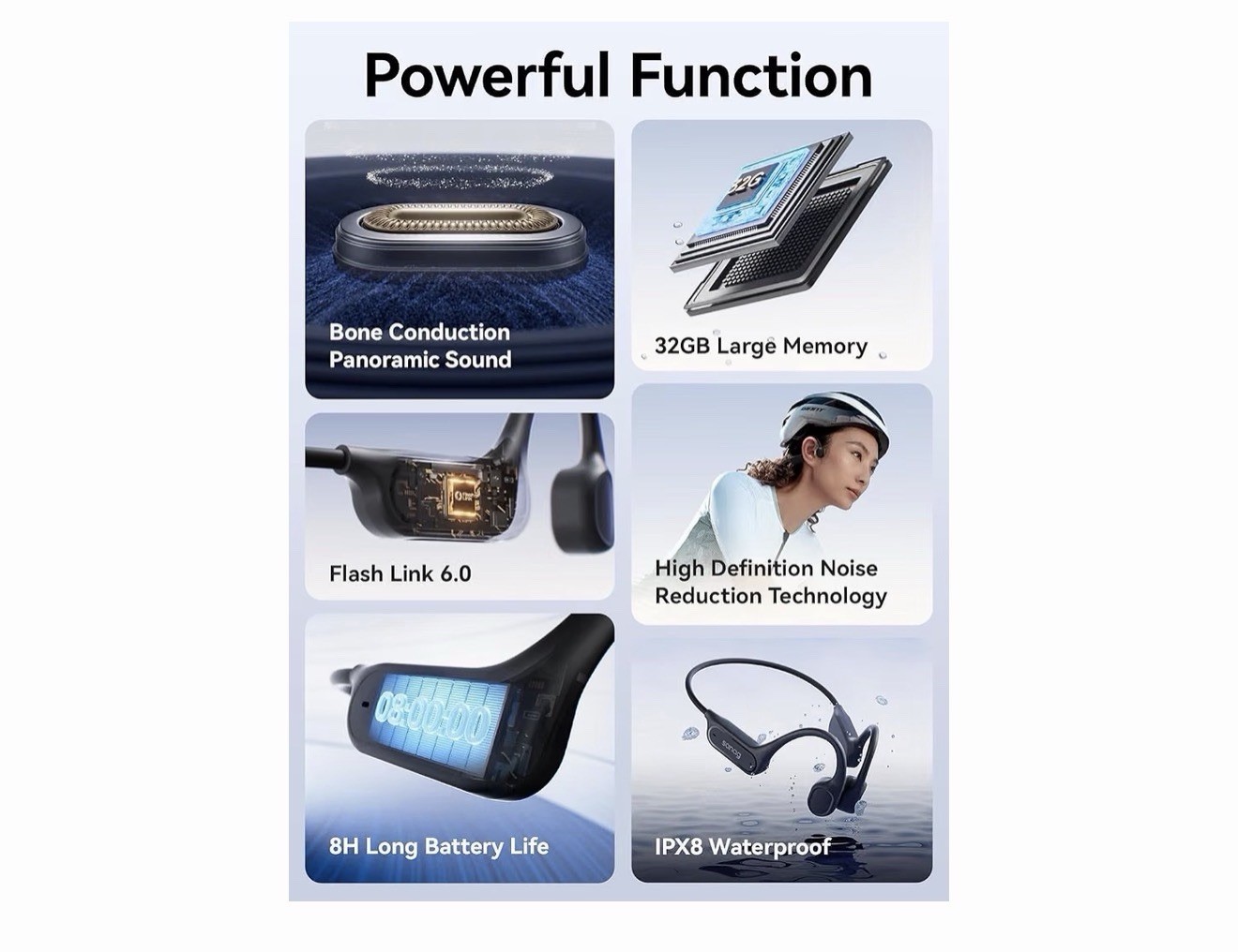 Sanag Bone Conduction Swimming Headband Earbuds IPX8 Waterproof Bluetooth Black