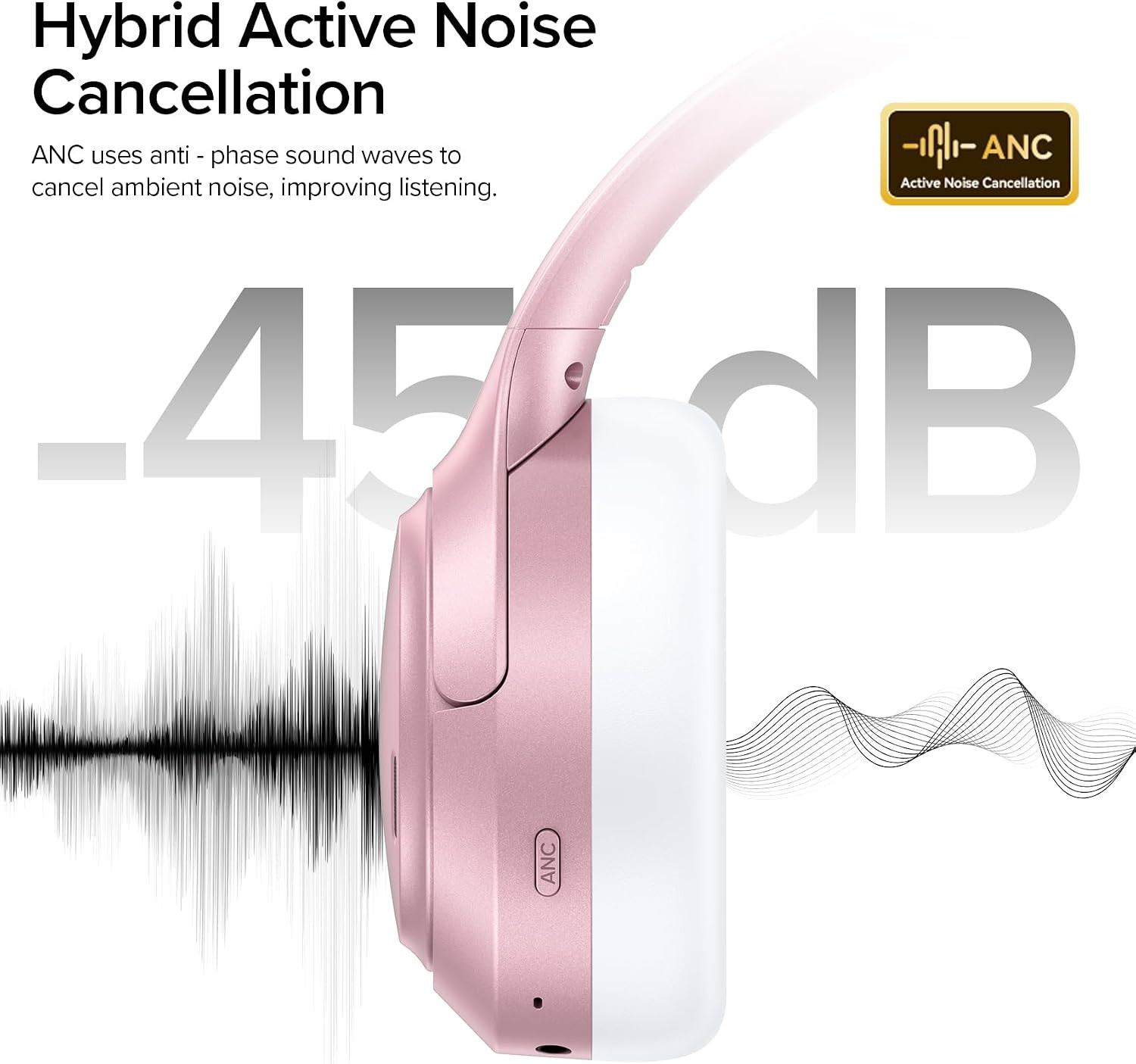 Hybrid Active Noise Cancelling Headphones 120H Long Playtime, 6 ENC Mic, Wireles