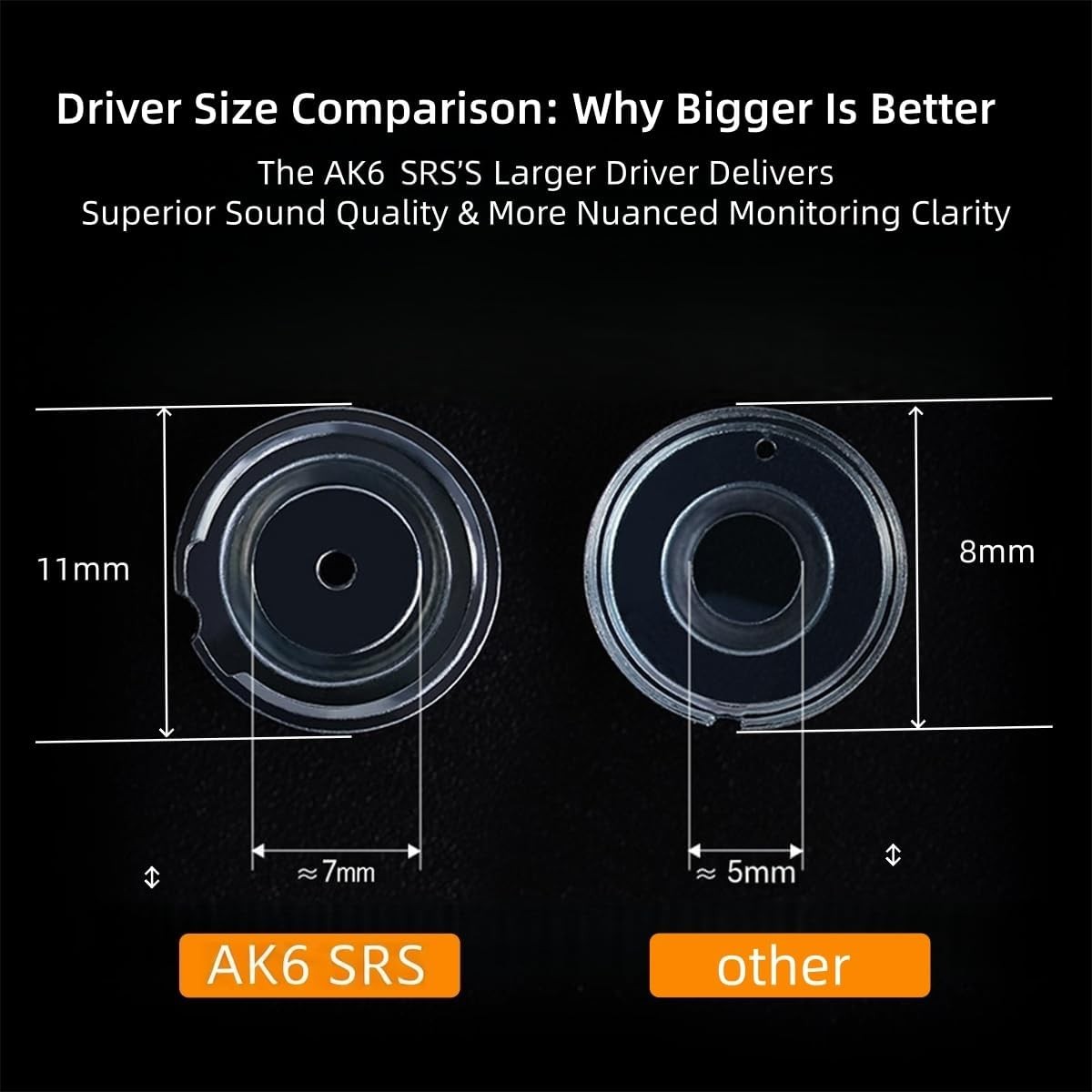 Gaming Earbuds with MIC, in Ear Monitor Headphones Music Video Calling (Black)