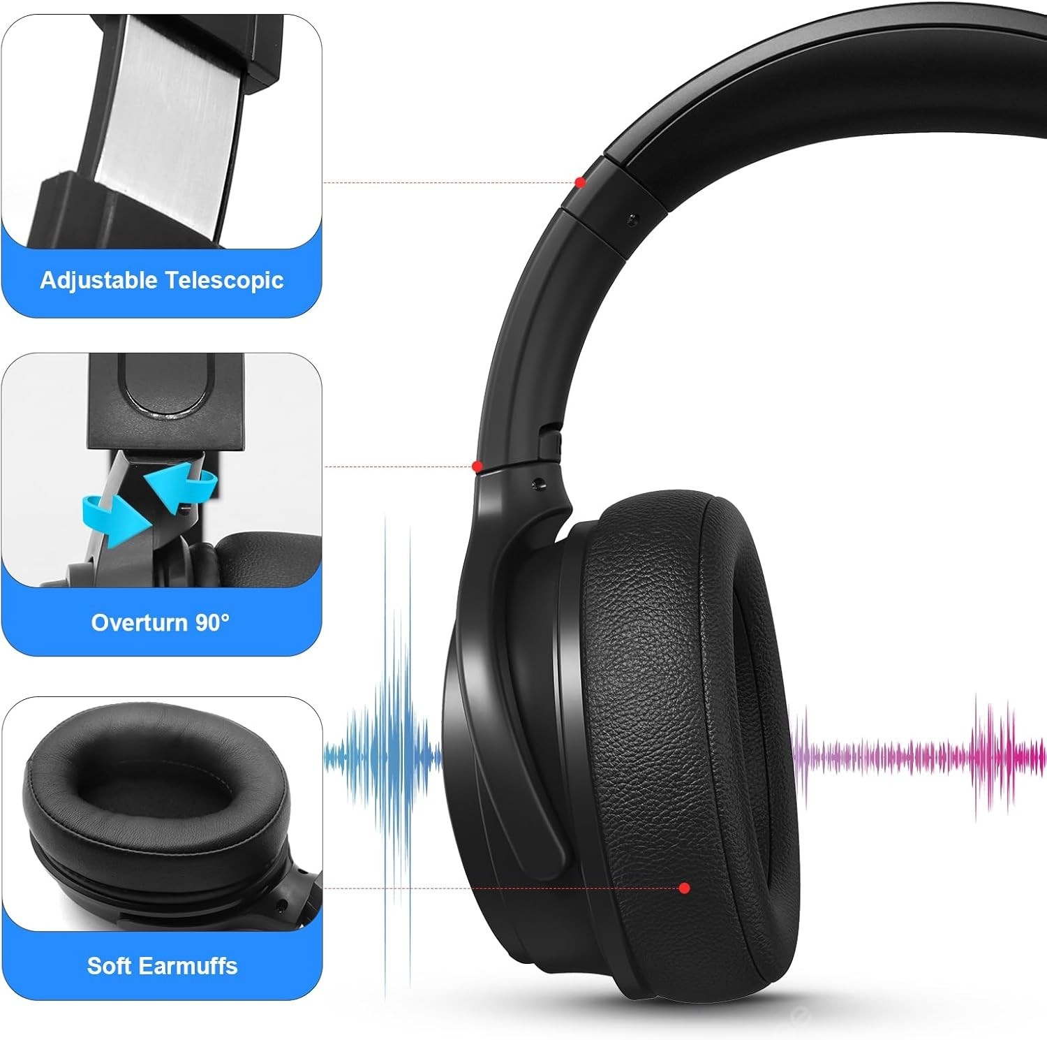 Long Cord Wired Headphones for tv, Over Ear Headphone tv Watching for Seniors…