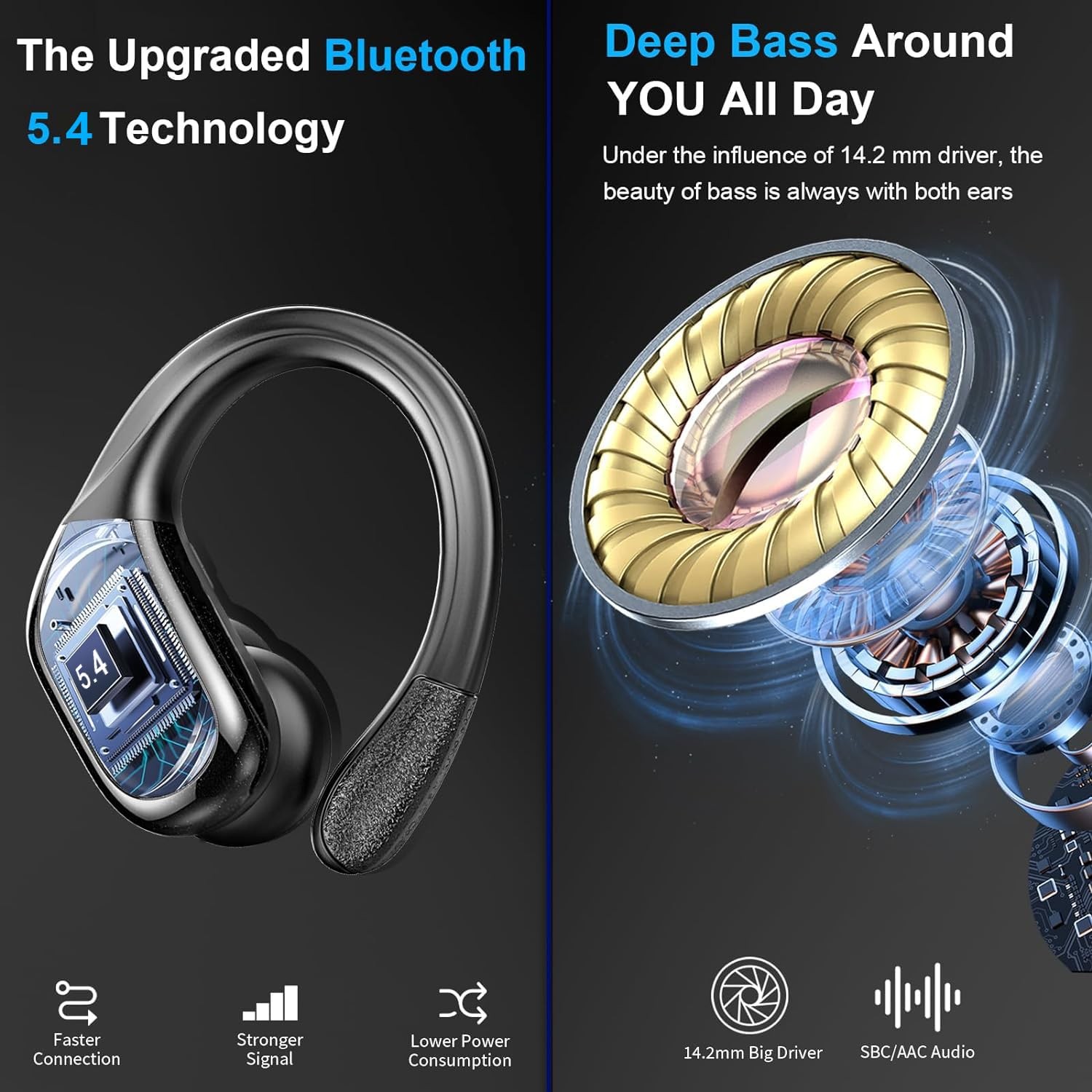 Wireless Earbuds Bluetooth 5.4 IP7 Waterproof Sport 75H ENC Earhooks from USA