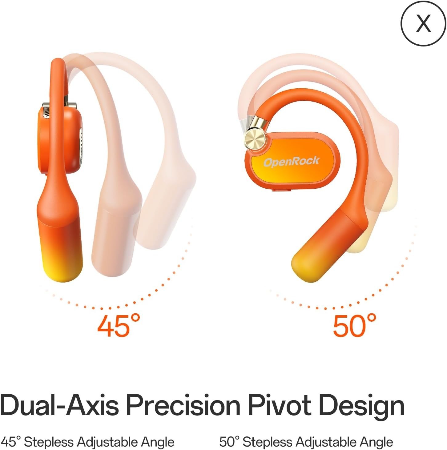 OpenRock X Open-Ear Headphones Bluetooth 5.3 Wireless Over-Ear Earbuds Smart App