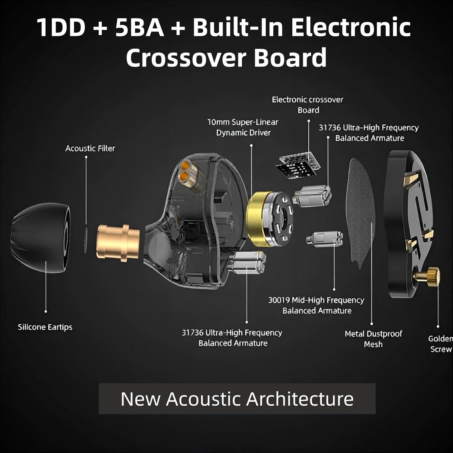 Pro KZ ZS12 Type-C Earphones: 6 Drivers, Immersive Bass, Metal Faceplate, Mic