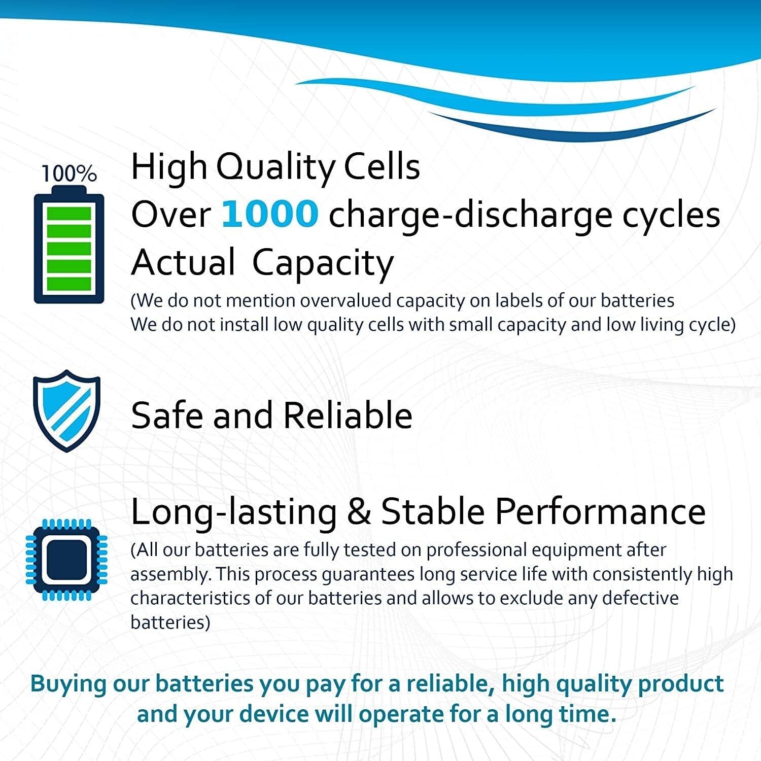 2x 900mAh Rechargeable Batteries for Sennheiser HDR, PXC, RS Series Headphones