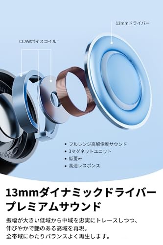 SOUNDPEATS Air6 HS Wireless Earbuds LDAC Hi-Res BT6.0 45H Black