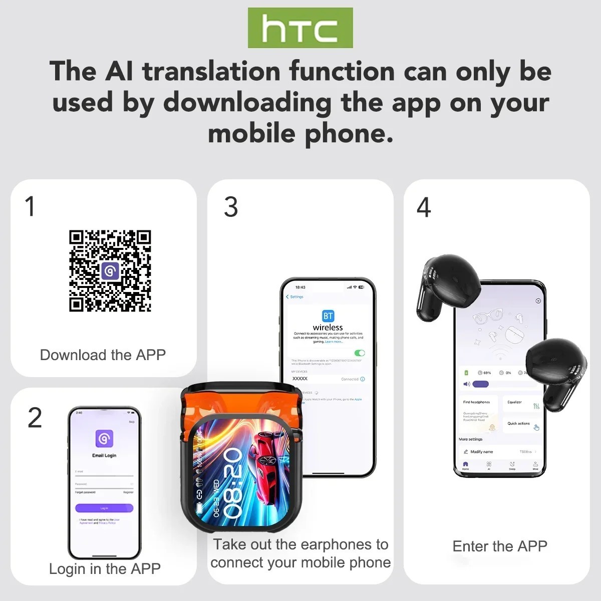 HTC NE20 Bluetooth 6.0 Wireless Translation Earphones, IPX4, Long Battery Life