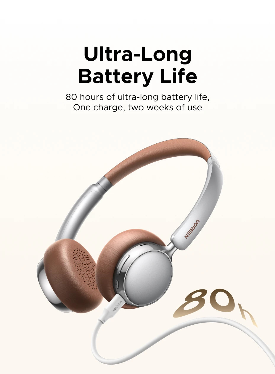 UGREEN Studio Plus 25dB ANC Active Noise Reduction Wireless In Ear Type