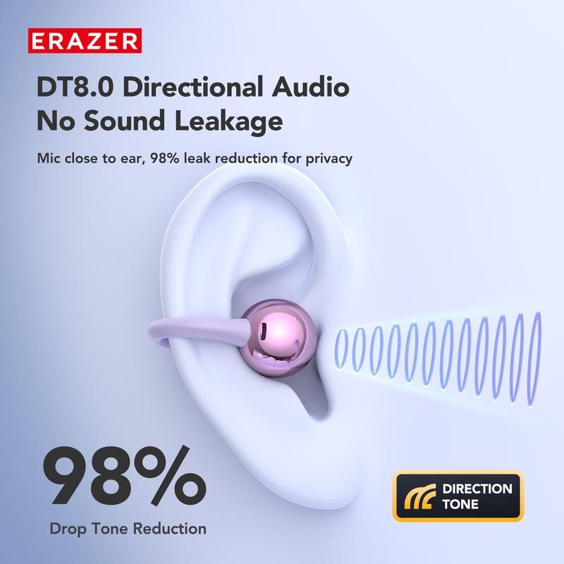 1*ERAZER XF36 Clip-on Wireless Earbuds Bluetooth Headset AI Translator Headphone