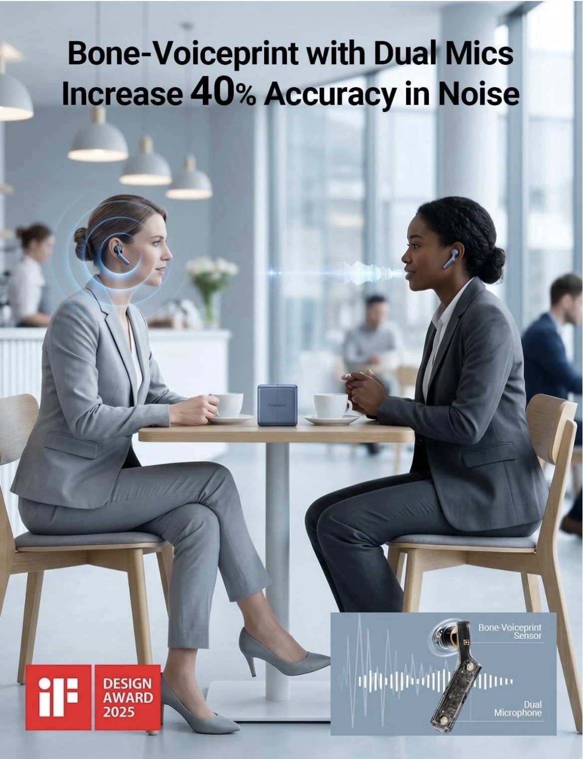 Timekettle W4 AI Translation Earbuds 52 Languages Bluetooth – NIB
