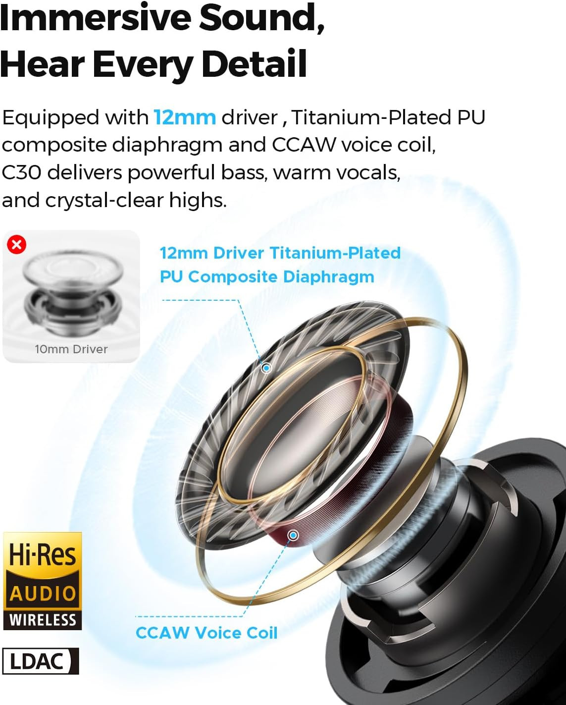 C30 Hybrid ANC Earbuds with LDAC Hi-Res Audio, 52H Playtime -52Db Adaptive Noise