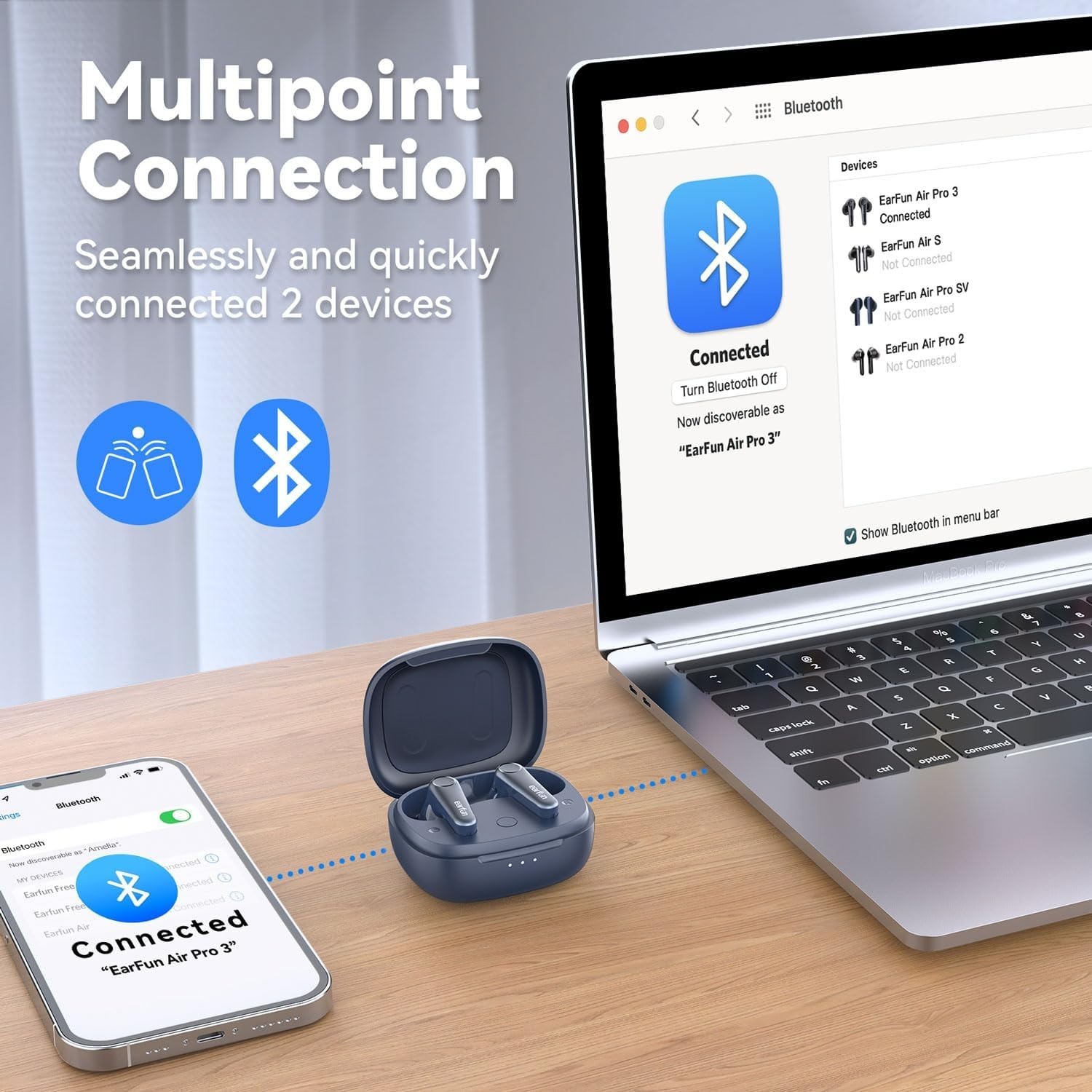Wireless Earbuds with Bluetooth 5.3, 45H Playtime, and Water Resistance