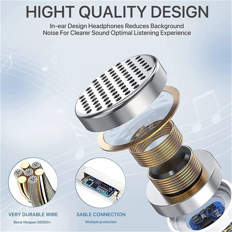Wired In-Ear Headphones 3.5mm Type-C HiFi Stereo Noise Cancelling Earphones