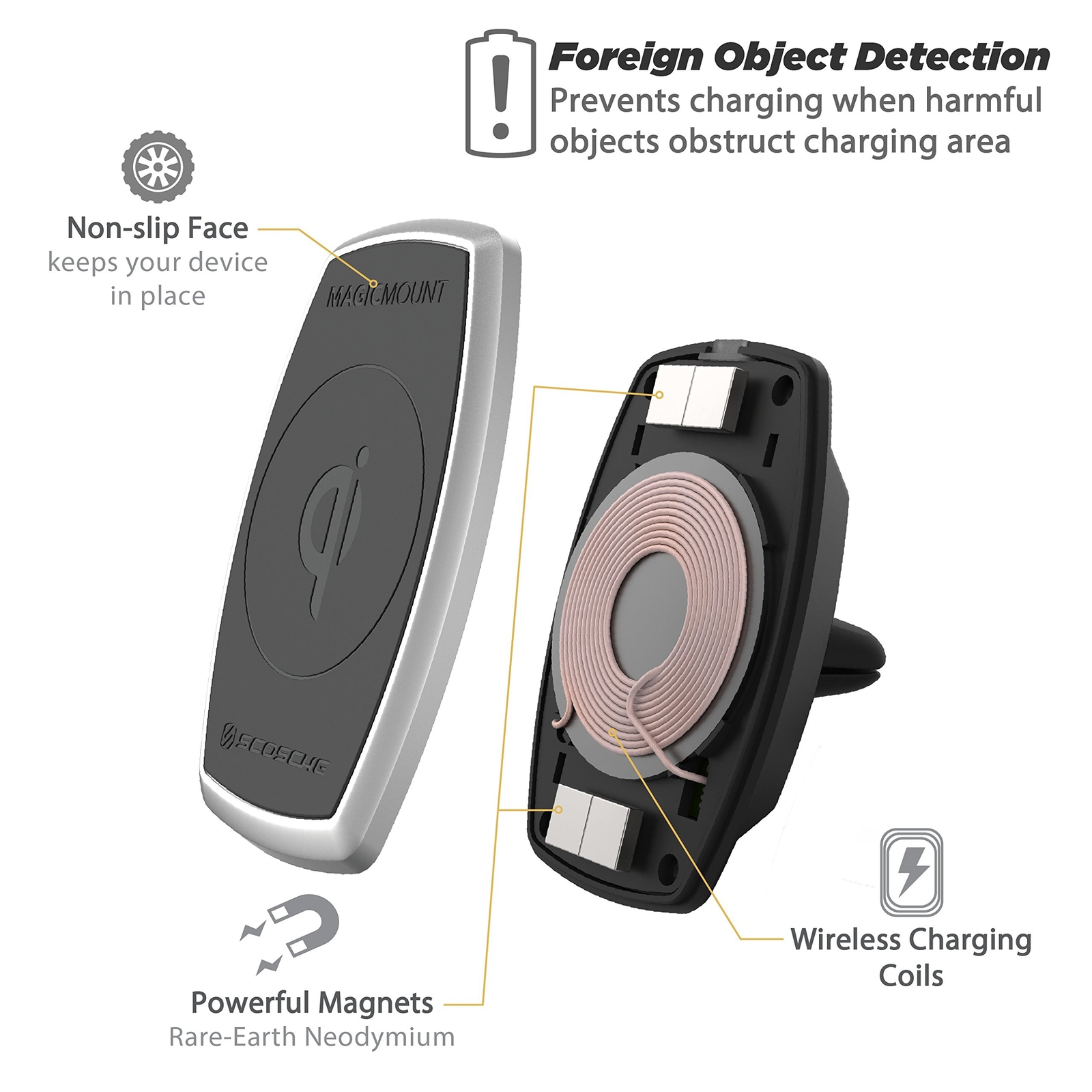 SCOSCHE MPQ2V MagicMount Magnetic Vent Mount Holder Charger for Vehicles