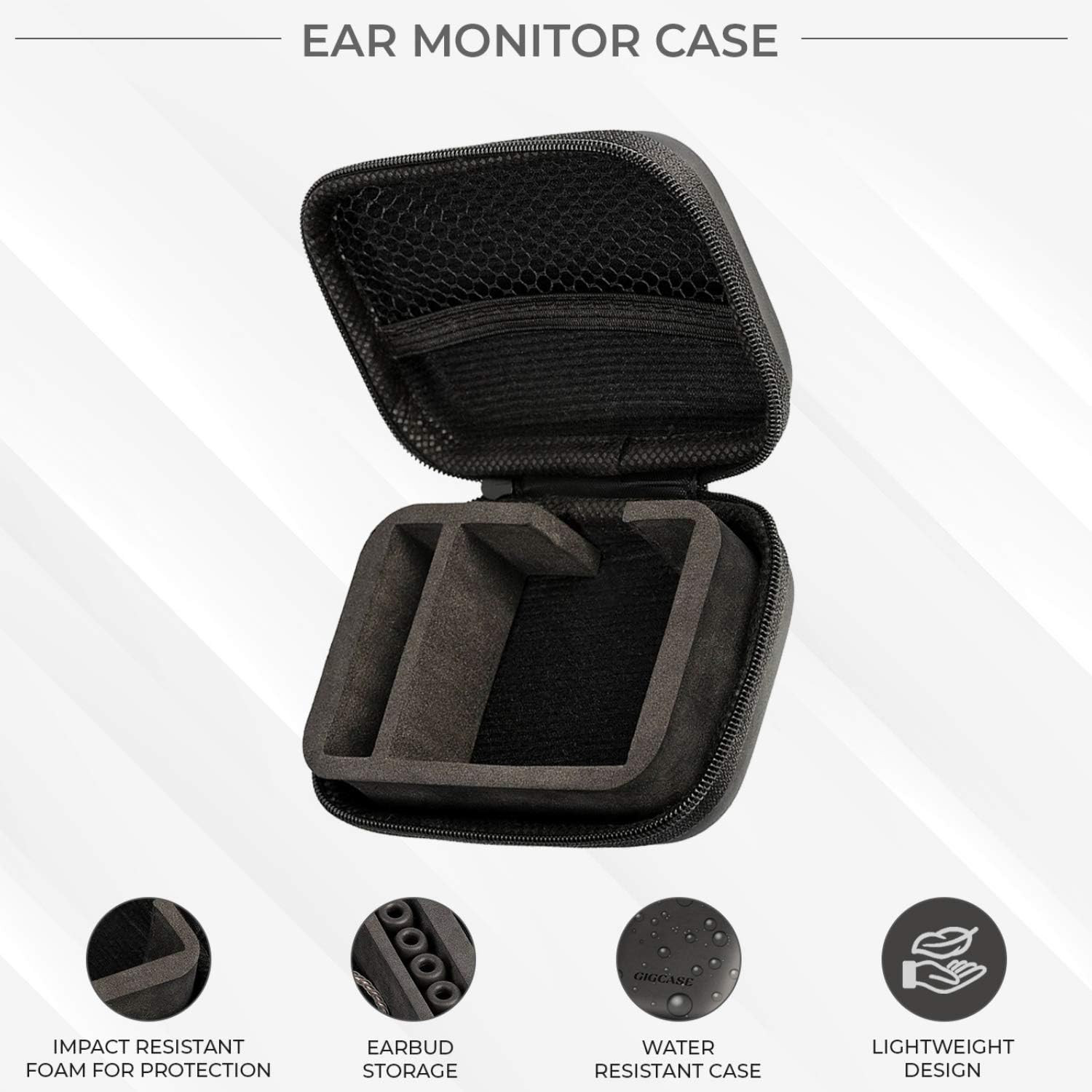 IEM Case for In-Ear Monitors, Headphones & Earbuds – EVA Travel Storage Bag for