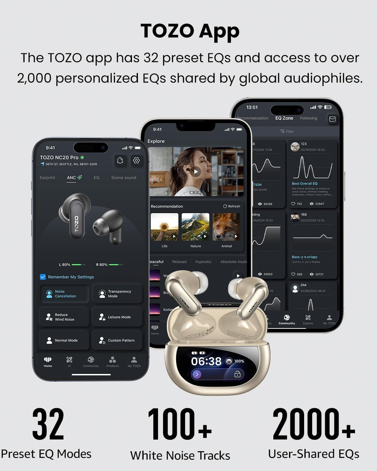 NC20 Pro Active Noise Cancelling Wireless Earbuds with Smart Touch Screen, LDAC