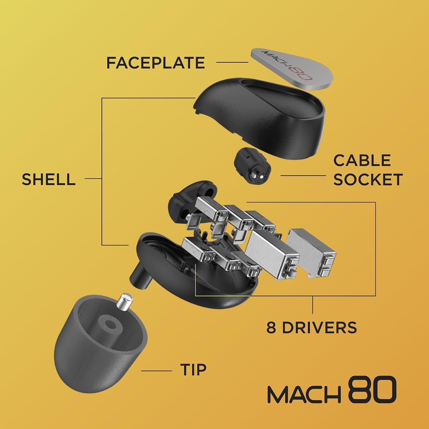 Westone Audio MACH 80 – Flagship 8‑Driver Professional Musician IEM – New Sealed