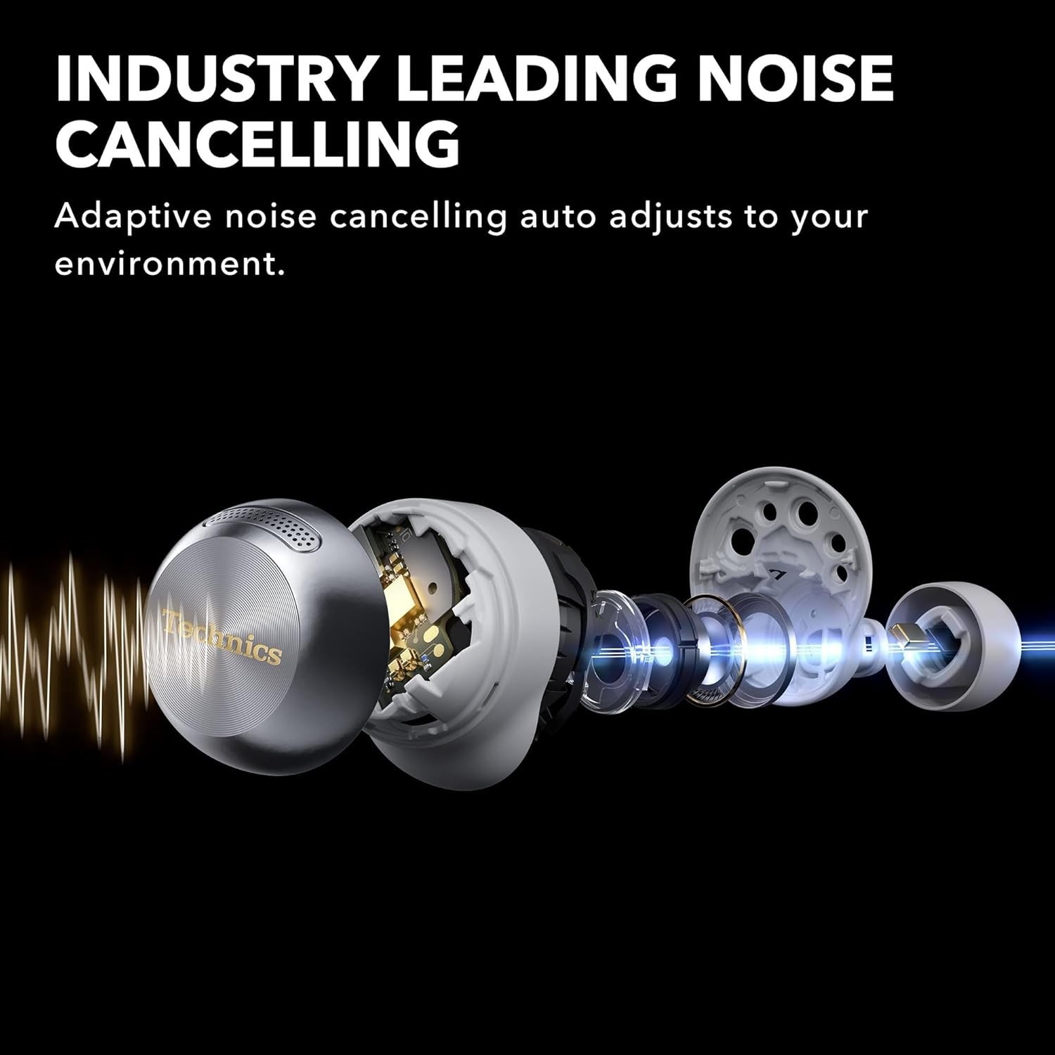 Technics EAH AZ100 True Hi-Fi Wireless Noise Cancelling Earbuds – Black – NEW