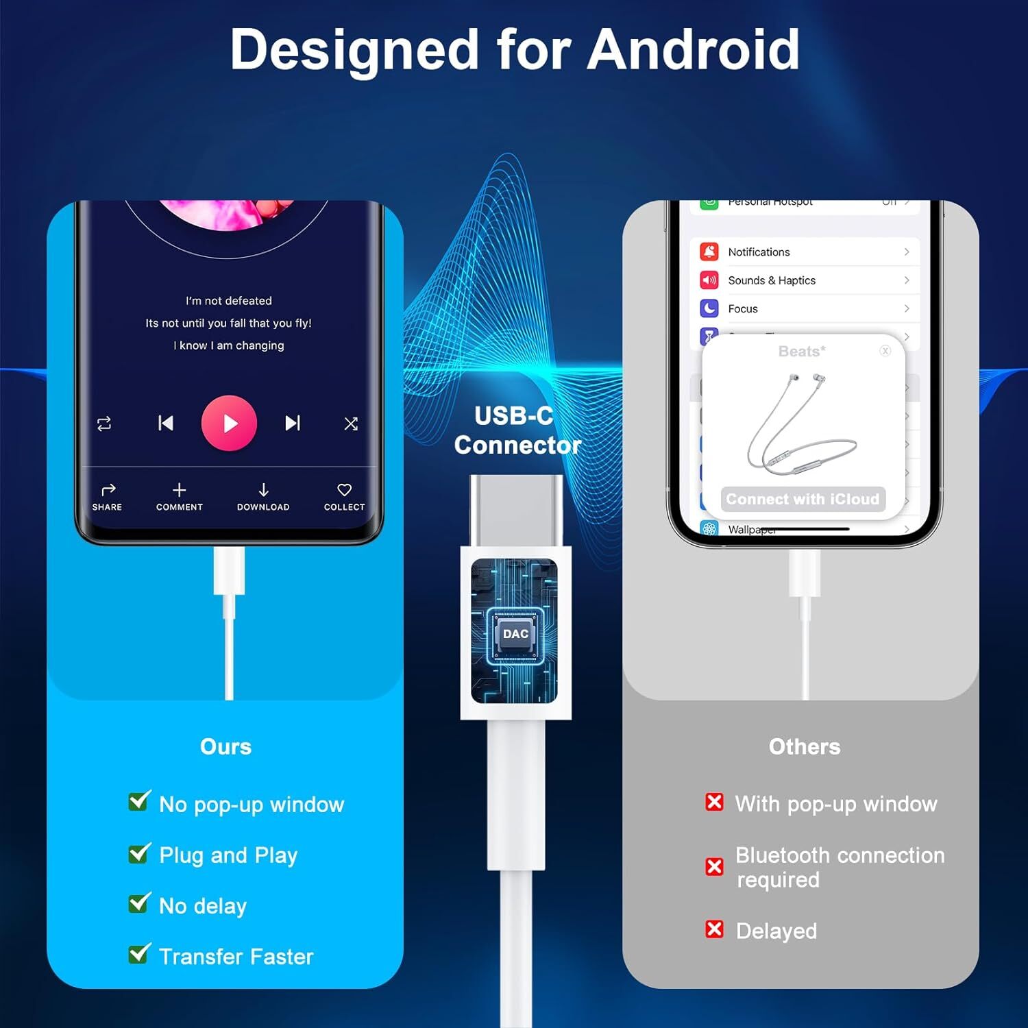 In-Ear Earphones Headphone USB-C Earbuds for iPhone 15 models / Galaxy S24 S23