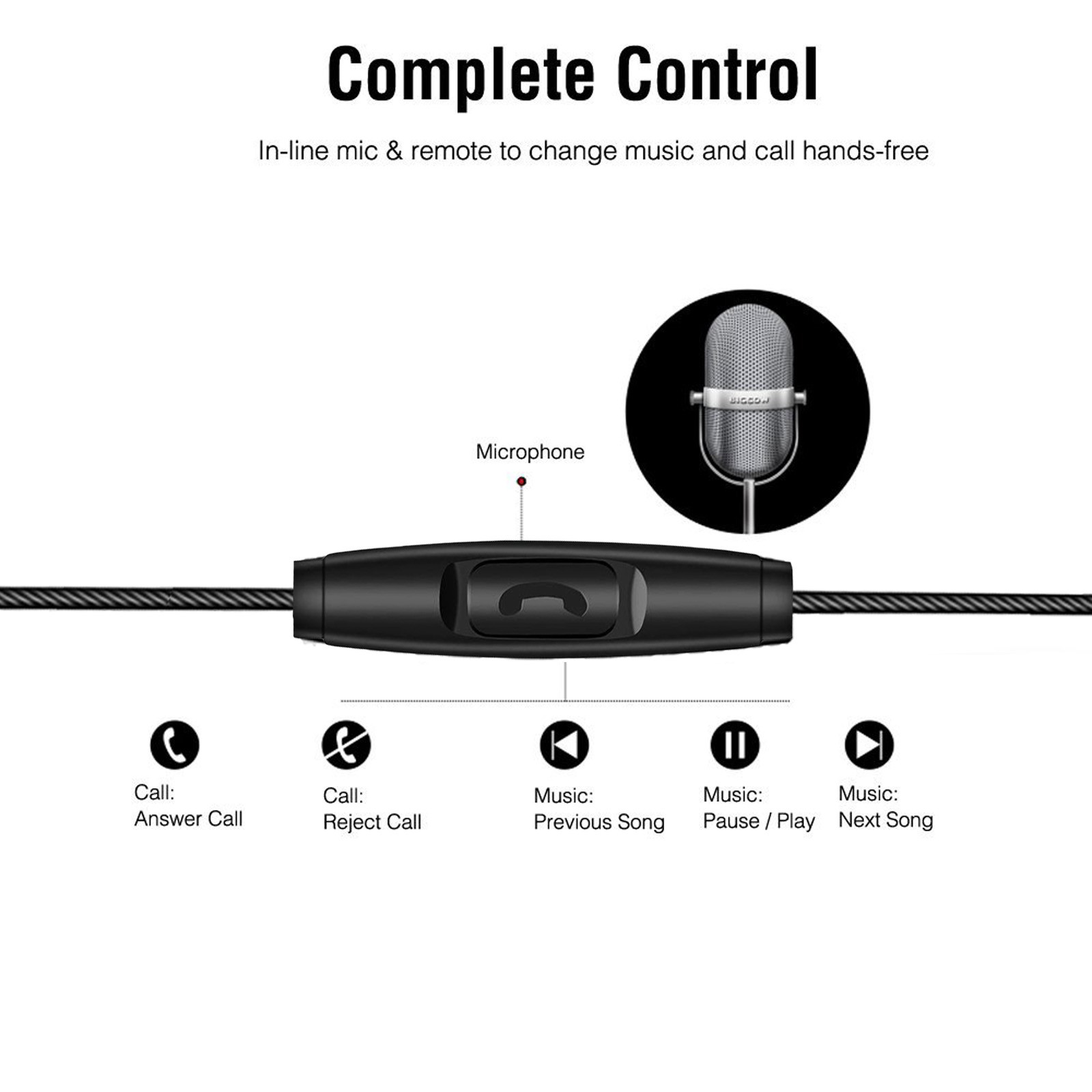 Non-Slip Super Bass Headset 3.5mm In-Ear Earphone Stereo Earbuds Headphones