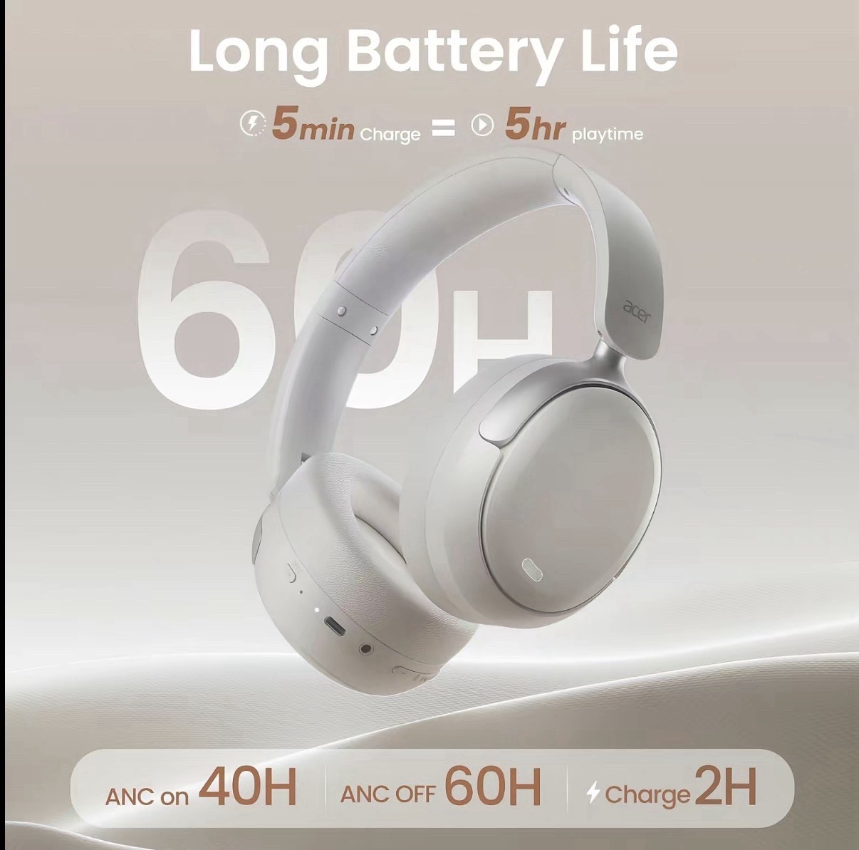 Acer White Over-Ear Bluetooth Headphones w/ ANC, 40mm Drivers, Built-In Mic